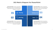 Load image into Gallery viewer, 2X2 Matrix Blue Diagram for PowerPoint-08