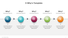 Load image into Gallery viewer, 5 Whys Multicolor PowerPoint Template-01