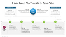 Load image into Gallery viewer, 5 Year Budget Plan Multicolor Template for PowerPoint-01