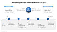 Load image into Gallery viewer, 5 Year Budget Plan Blue Template for PowerPoint-04