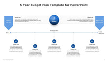 Load image into Gallery viewer, 5 Year Budget Plan Blue Template for PowerPoint-06