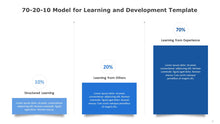 Load image into Gallery viewer, 70-20-10 Model for Learning and Development Blue PowerPoint Template-07