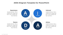 Load image into Gallery viewer, AIDA Diagram Blue Template for PowerPoint-06