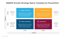 Load image into Gallery viewer, ANSOFF Growth Strategy Matrix Multicolor Template for PowerPoint-01