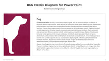 Load image into Gallery viewer, The Boston Consulting Group Matrix (BCG Matrix) Multicolor Template for PowerPoint-05