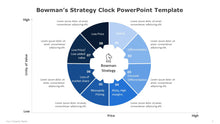Load image into Gallery viewer, Bowman's Strategy Clock Blue PowerPoint Template-04
