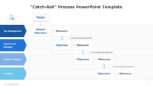 Load image into Gallery viewer, “Catch-Ball” Process Blue PowerPoint Template-04