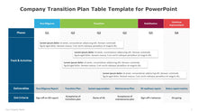 Load image into Gallery viewer, Company Transition Plan Table Multicolor Template for PowerPoint-02