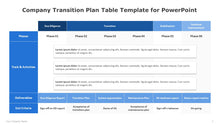 Load image into Gallery viewer, Company Transition Plan Table Blue Template for PowerPoint-04