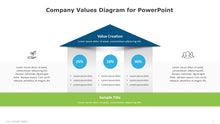 Load image into Gallery viewer, Company Values Diagram for PowerPoint-01