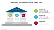 Load image into Gallery viewer, Company Values Diagram for PowerPoint-03