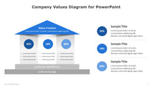 Load image into Gallery viewer, Company Values Diagram for PowerPoint-06