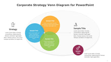 Load image into Gallery viewer, Corporate Strategy Venn Multicolor Diagram for PowerPoint-03