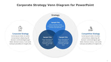 Load image into Gallery viewer, Corporate Strategy Venn Blue Diagram for PowerPoint-05