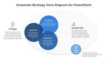 Load image into Gallery viewer, Corporate Strategy Venn Blue Diagram for PowerPoint-06