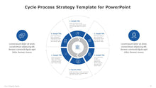 Load image into Gallery viewer, Cycle Process Strategy Blue Template for PowerPoint-05