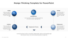 Load image into Gallery viewer, Design Thinking Blue Template for PowerPoint-07