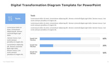 Load image into Gallery viewer, Digital Transformation Blue Diagram Template for PowerPoint-11