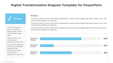 Load image into Gallery viewer, Digital Transformation Blue Diagram Template for PowerPoint-12