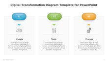 Load image into Gallery viewer, Digital Transformation Multicolor Diagram Template for PowerPoint-02