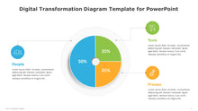 Load image into Gallery viewer, Digital Transformation Multicolor Diagram Template for PowerPoint-03