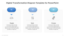 Load image into Gallery viewer, Digital Transformation Blue Diagram Template for PowerPoint-08