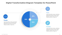 Load image into Gallery viewer, Digital Transformation Blue Diagram Template for PowerPoint-09