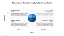 Load image into Gallery viewer, Eisenhower Matrix Blue Template for PowerPoint-04