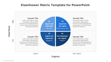 Load image into Gallery viewer, Eisenhower Matrix Blue Template for PowerPoint-05