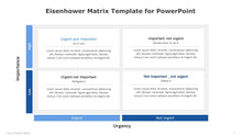 Load image into Gallery viewer, Eisenhower Matrix Blue Template for PowerPoint-06
