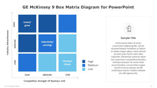 Load image into Gallery viewer, GE McKinsey 9 Box Matrix Diagram for PowerPoint