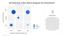 Load image into Gallery viewer, GE McKinsey 9 Box Matrix Diagram for PowerPoint