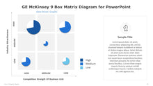 Load image into Gallery viewer, GE McKinsey 9 Box Matrix Diagram for PowerPoint