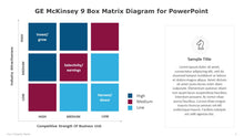 Load image into Gallery viewer, GE McKinsey 9 Box Matrix Diagram for PowerPoint-03