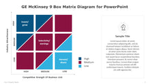 Load image into Gallery viewer, GE McKinsey 9 Box Matrix Diagram for PowerPoint-04