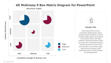 Load image into Gallery viewer, GE McKinsey 9 Box Matrix Diagram for PowerPoint-06