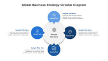 Load image into Gallery viewer, Global Business Strategy Circular Blue Diagram for PowerPoint-14
