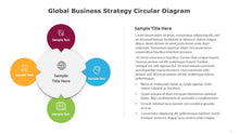 Load image into Gallery viewer, Global Business Strategy Circular Multicolor Diagram for PowerPoint-05