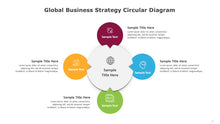 Load image into Gallery viewer, Global Business Strategy Circular Multicolor Diagram for PowerPoint-06