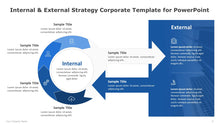 Load image into Gallery viewer, Internal & External Strategy Corporate Blue Template for PowerPoint-05