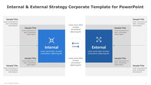 Load image into Gallery viewer, Internal & External Strategy Corporate Blue Template for PowerPoint-07