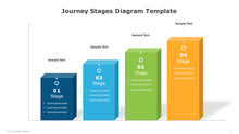Load image into Gallery viewer, Journey Stages Diagram Multicolor Template for PowerPoint-02