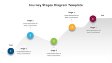 Load image into Gallery viewer, Journey Stages Diagram Multicolor Template for PowerPoint-03
