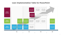 Load image into Gallery viewer, Lean Implementation Multicolor Table for PowerPoint-01