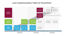 Load image into Gallery viewer, Lean Implementation Multicolor Table for PowerPoint-02
