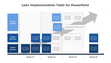 Load image into Gallery viewer, Lean Implementation Blue Table for PowerPoint-06