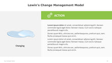 Load image into Gallery viewer, Lewins Management Model Template for PowerPoint 10