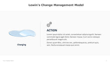 Load image into Gallery viewer, Lewins Management Model Template for PowerPoint 03