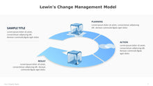 Load image into Gallery viewer, Lewins Management Model Template for PowerPoint 07