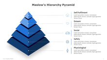 Load image into Gallery viewer, Maslow’s Hierarchy – Pyramid of Human Needs Template for PowerPoint
